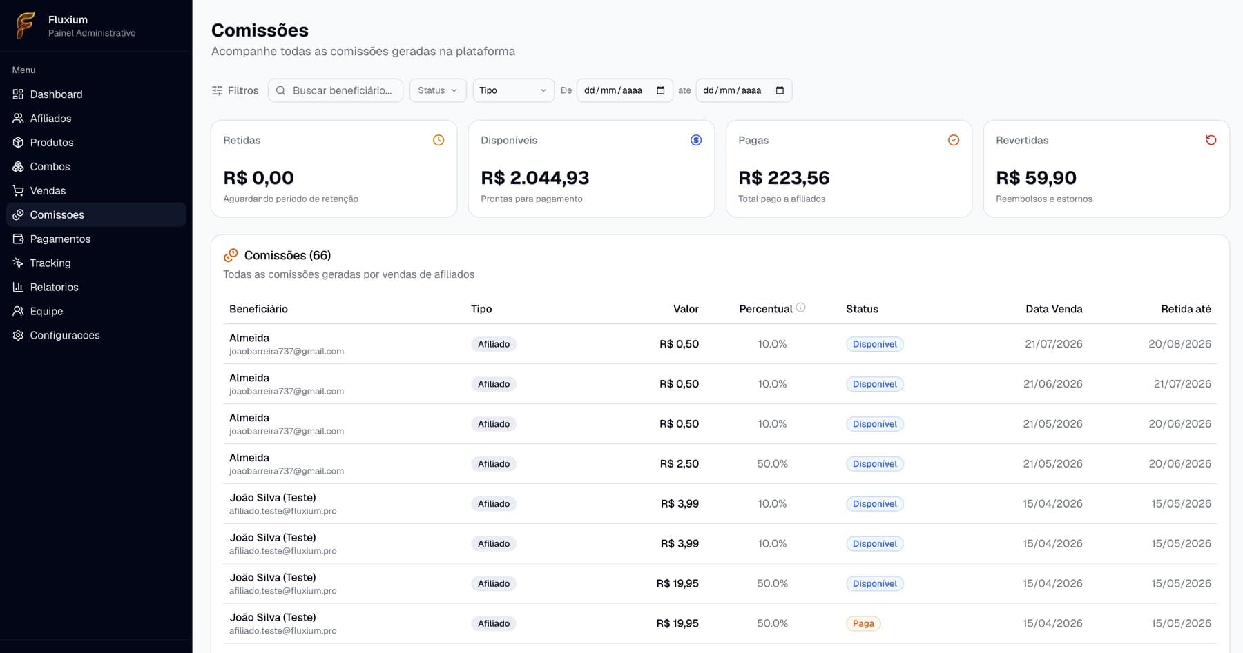 Tela de comissões do Affiliates com valores retidos, disponíveis e pagos por afiliado
