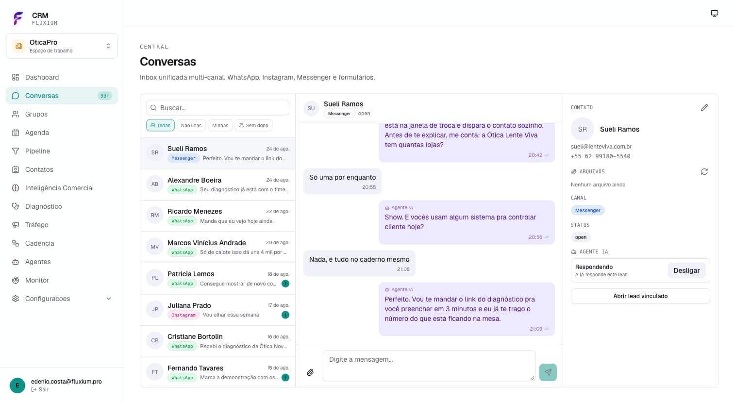 Central de Conversas do CRM com leads de WhatsApp e Messenger e o agente de IA respondendo o cliente